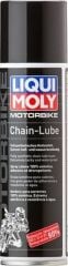 LIQUI MOLY Chain Lube Tam Sentetik Zincir Yağlama Spreyi 250 ML (1508)